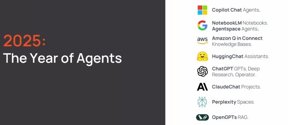 AGENTES IA 2025 agentes ia 2025