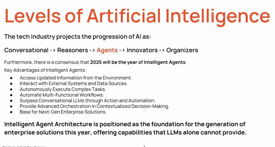 INTELIGENCIA ARTIFICIAL AGENTES IA